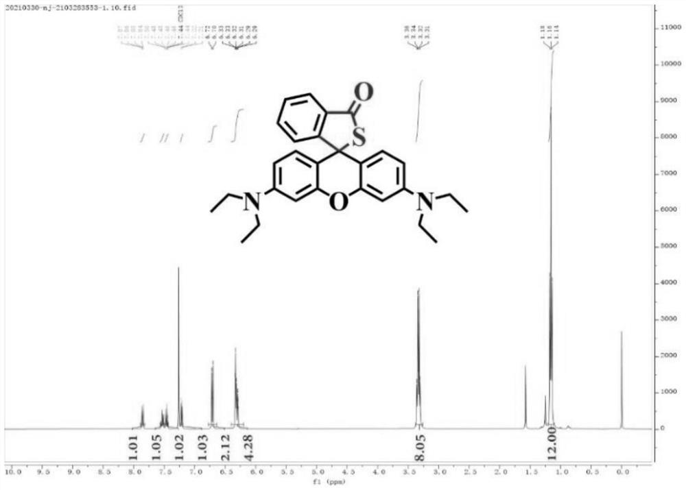 Application of rhodamine thiospirolactone in detection of mercury ions by up-conversion fluorescence analysis method