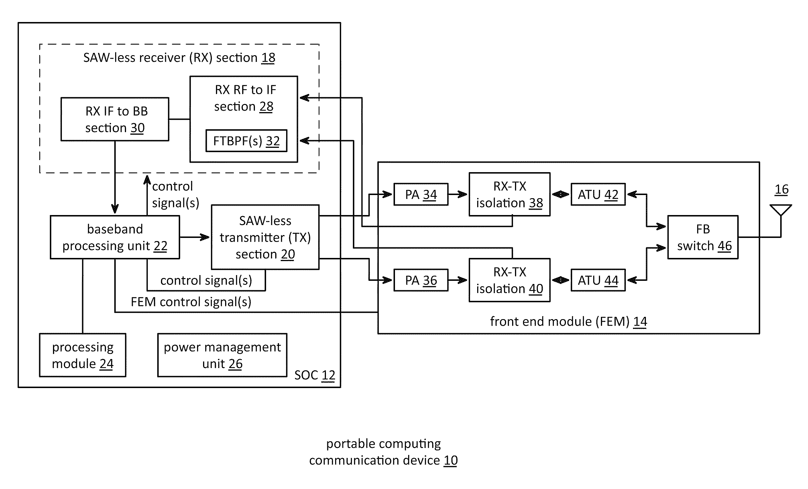 Front end module with tone injection