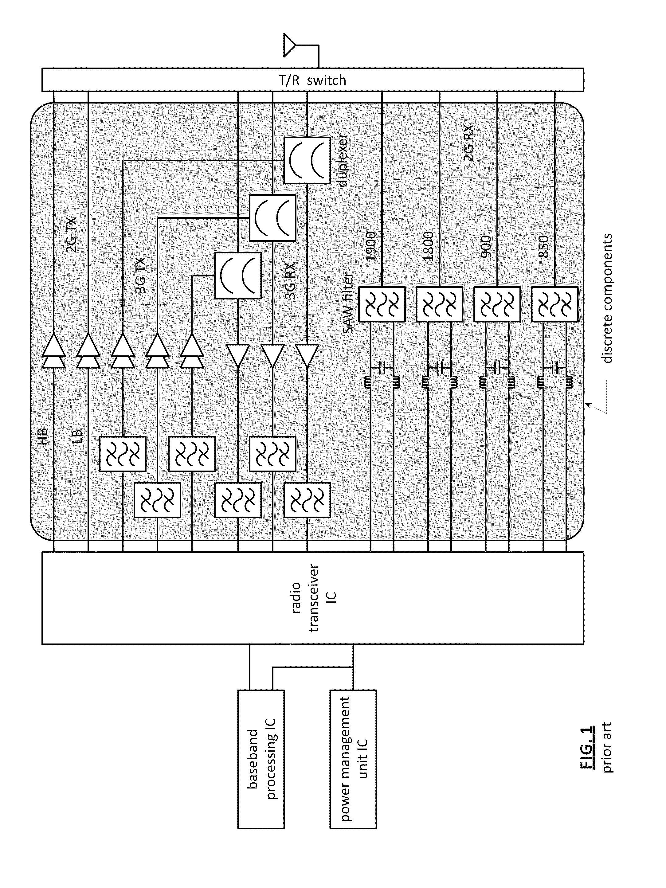 Front end module with tone injection