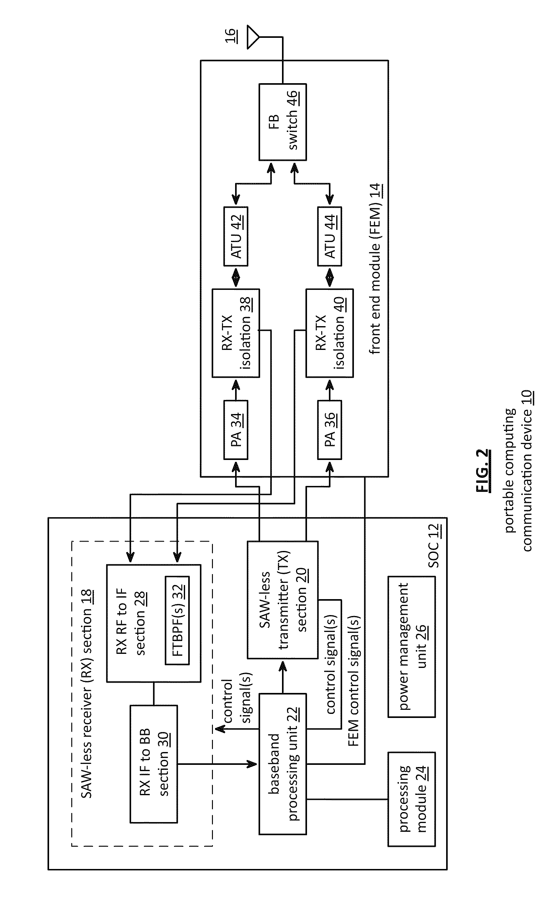 Front end module with tone injection