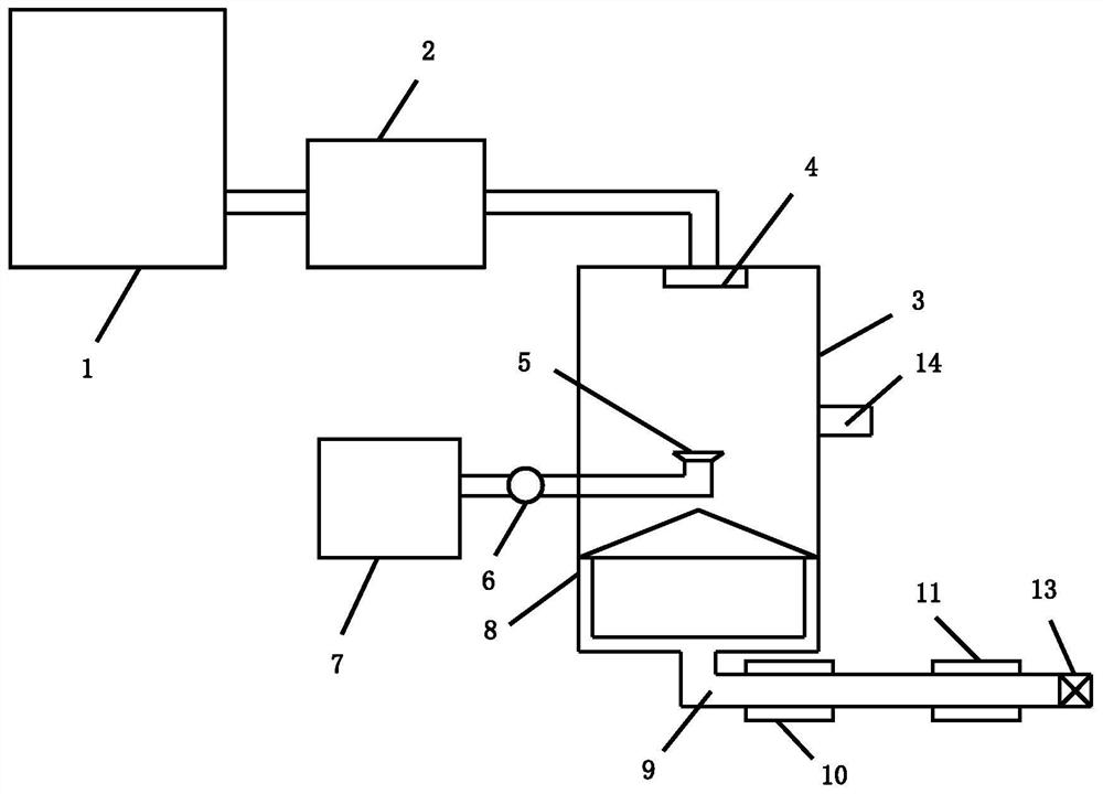 An Improved Continuous Linseed Oil Degumming Process