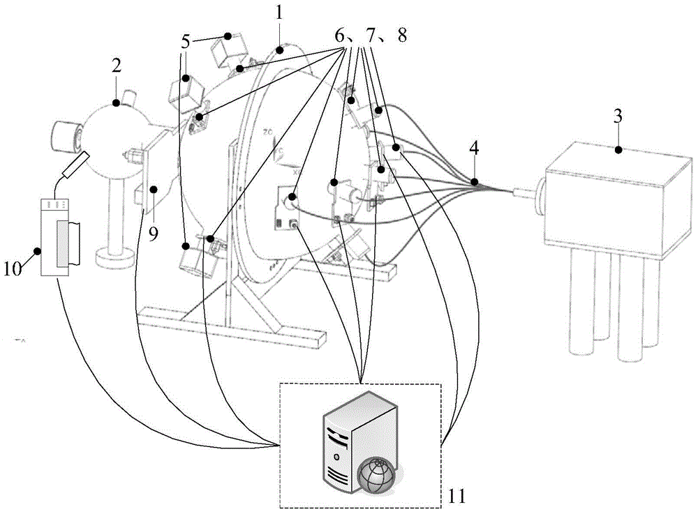 A black body light source with adjustable color temperature and its color temperature adjustment method