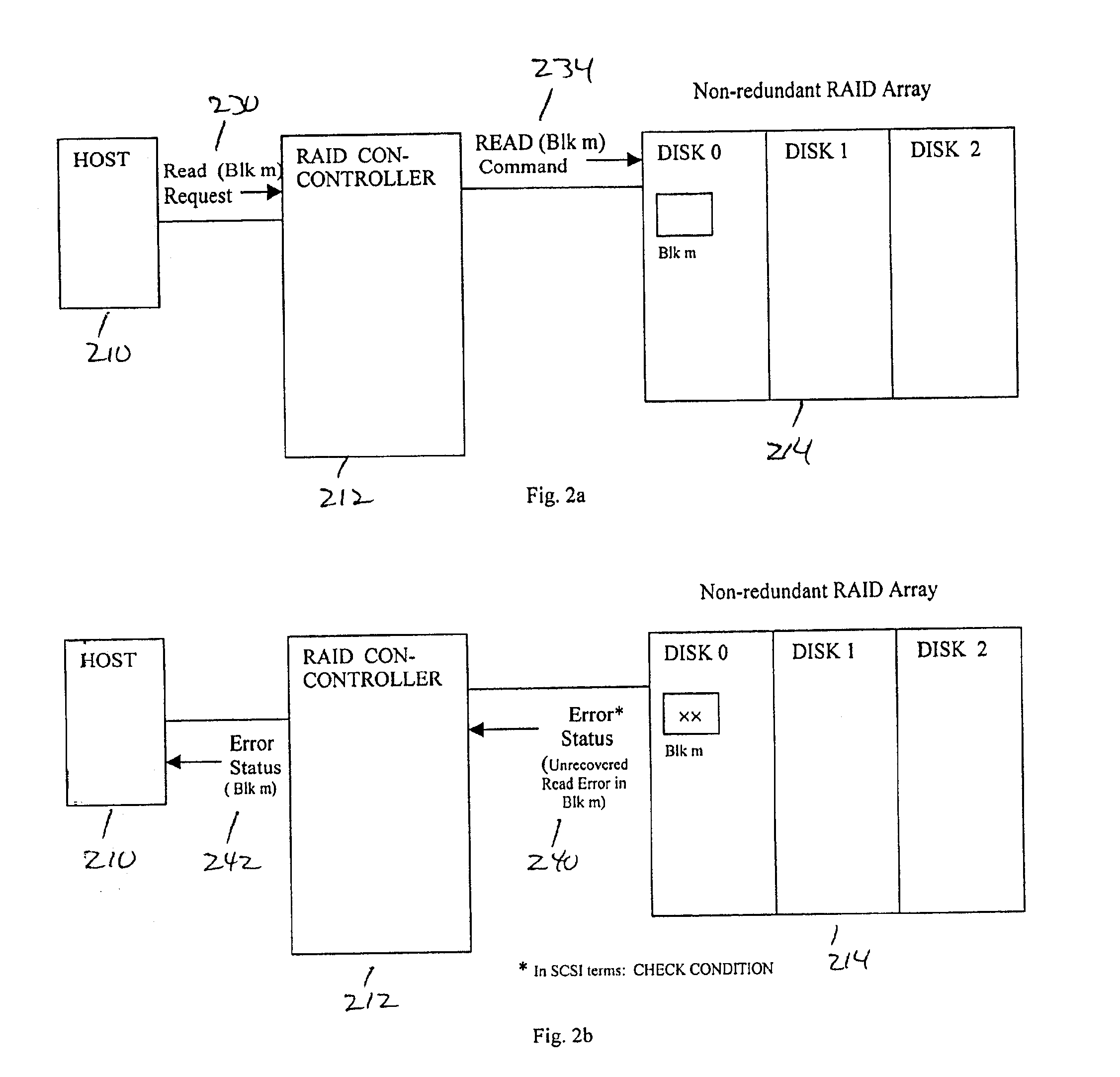 Method and apparatus for providing write recovery of faulty data in a non-redundant raid system