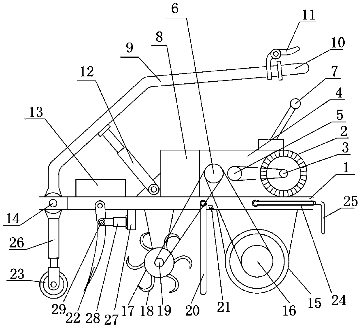 Ploughing machine for planting fruit trees