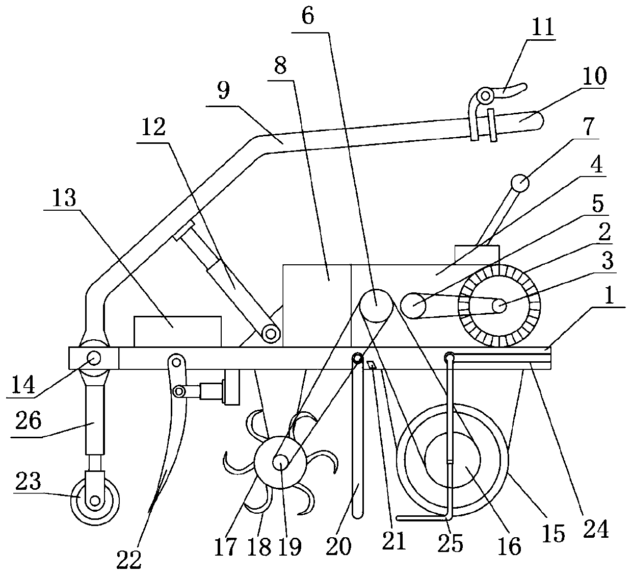 Ploughing machine for planting fruit trees