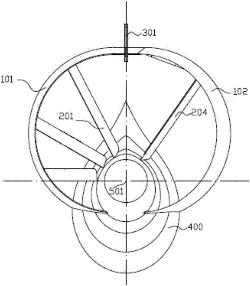 Annular flow guide gate for ship