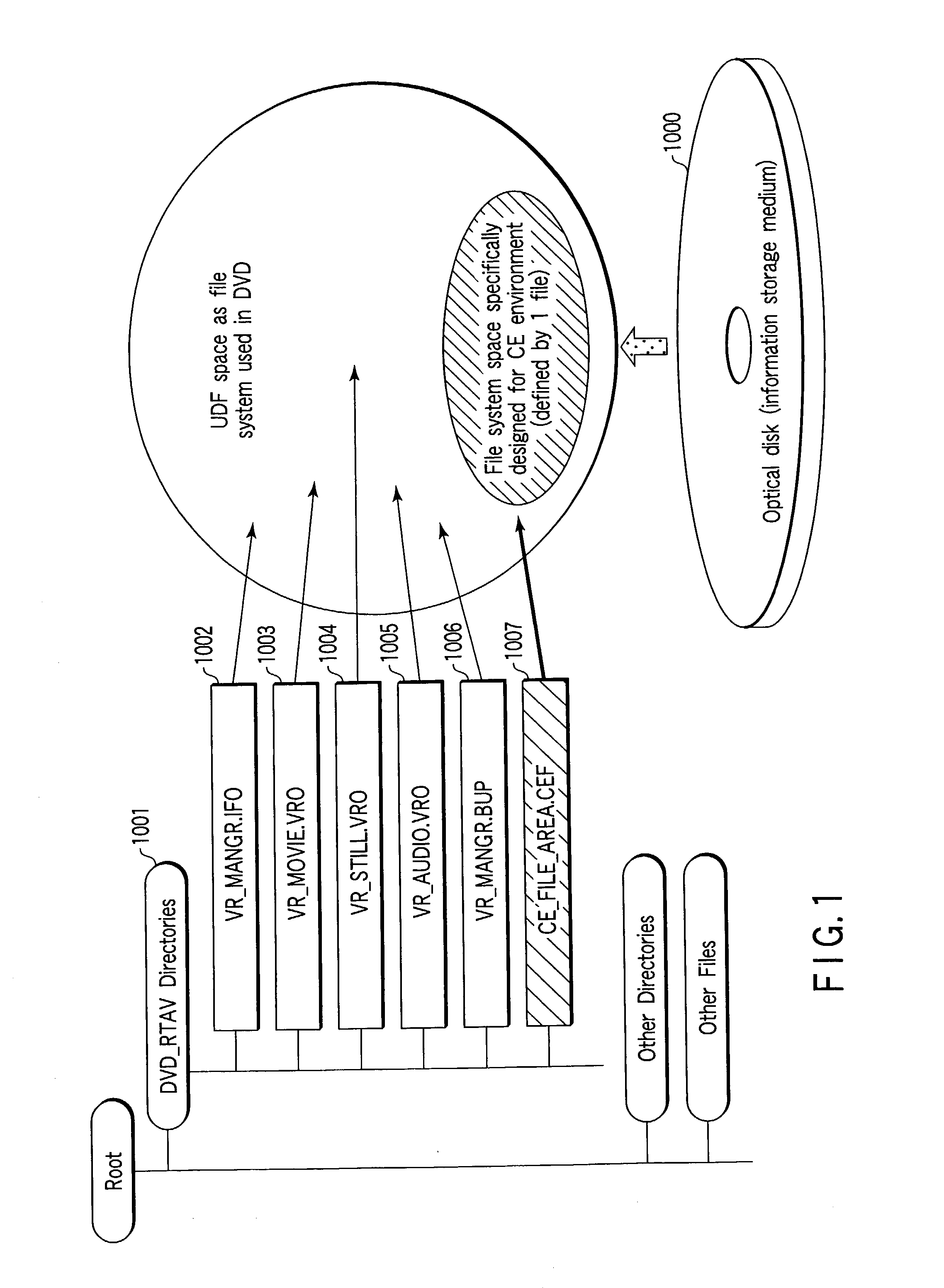 Information storage medium and information recording method