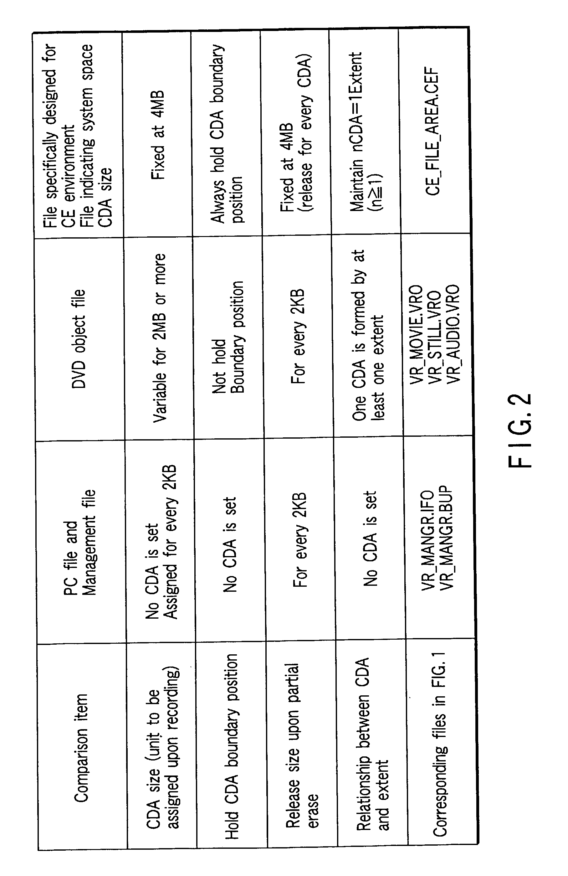 Information storage medium and information recording method