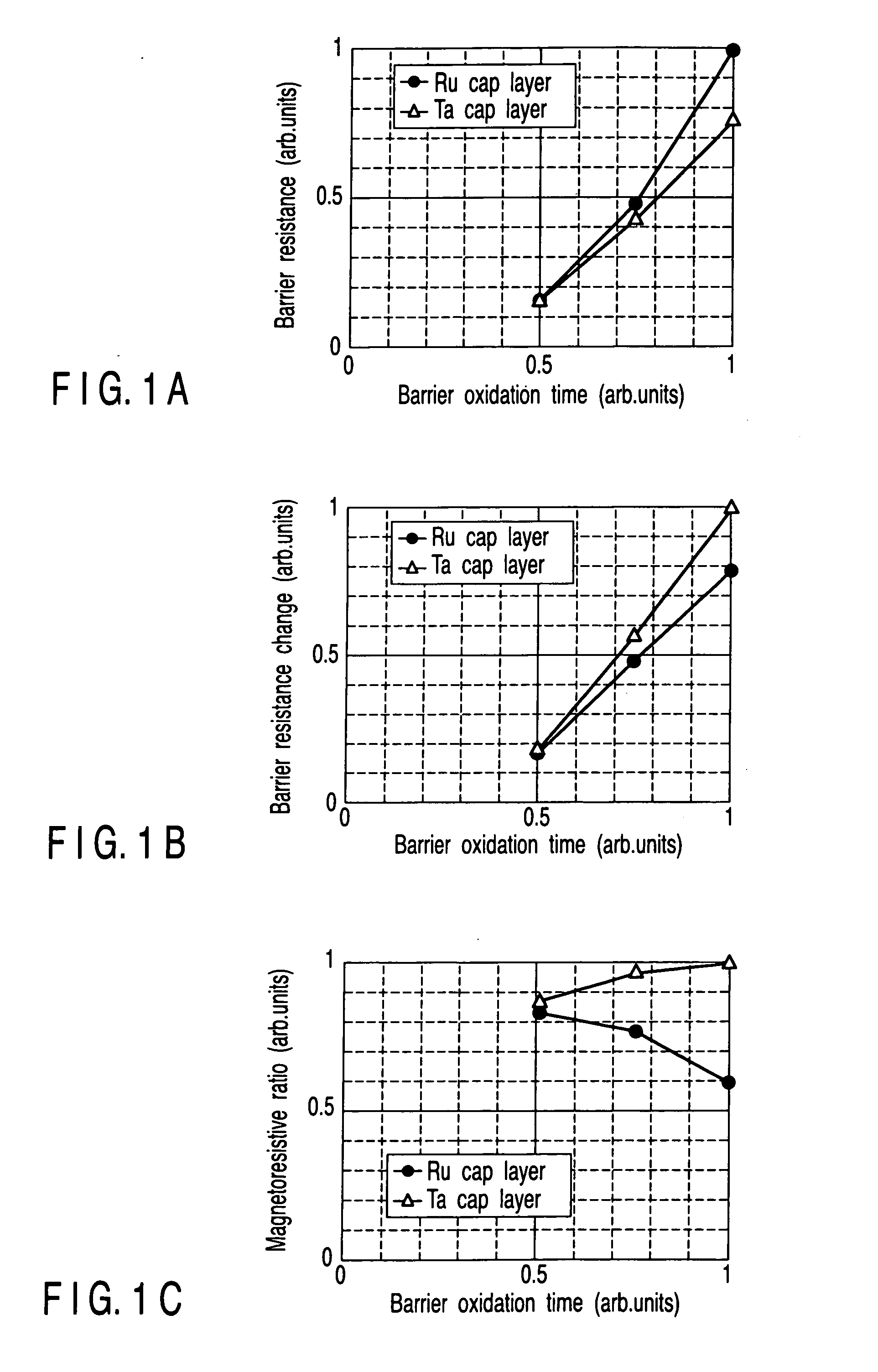 Magnetoresistive element