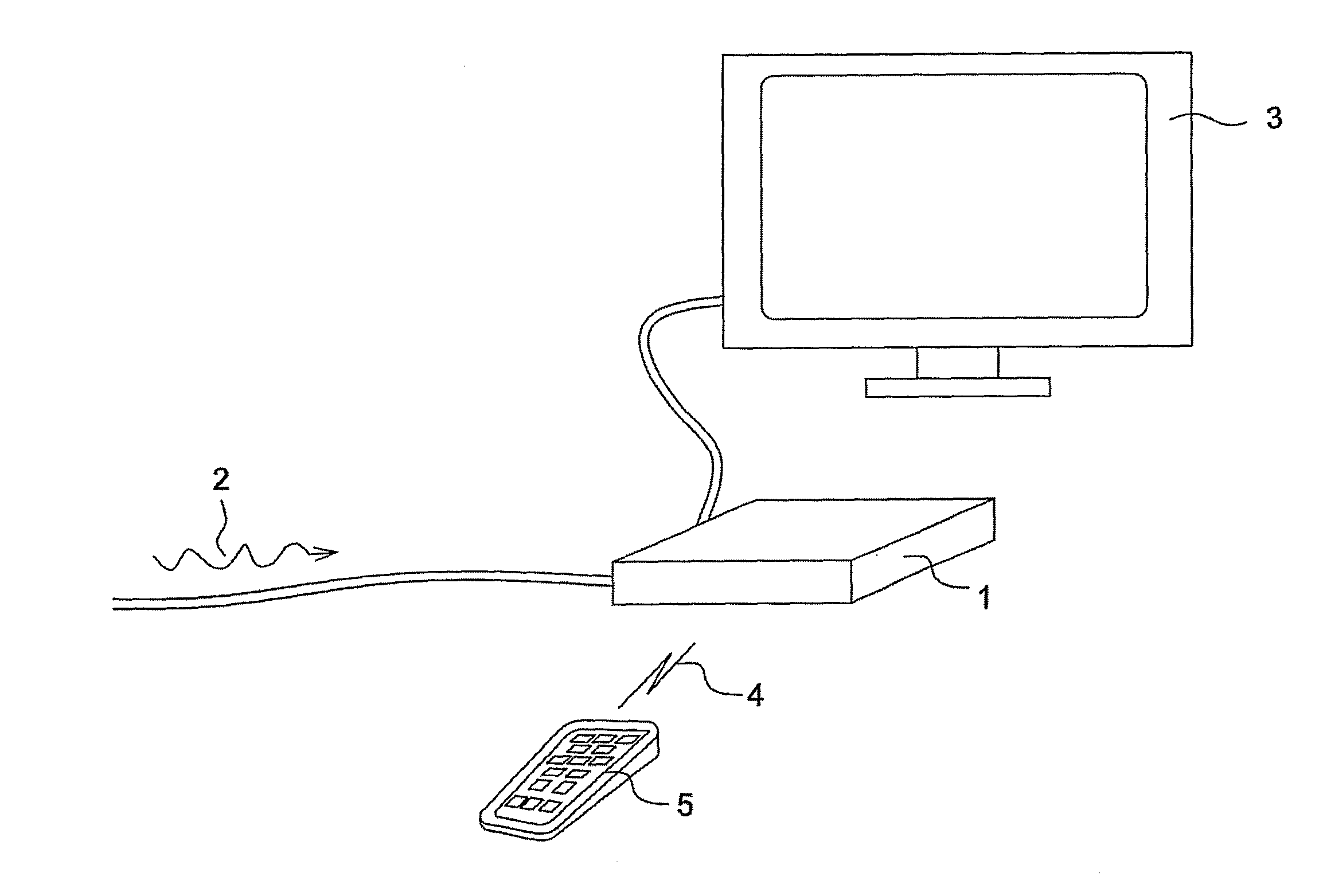 Digital Television Decoder