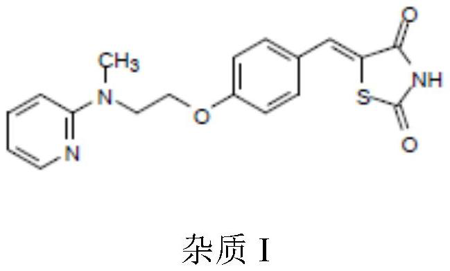 Impurity removal method of rosiglitazone hydrochloride