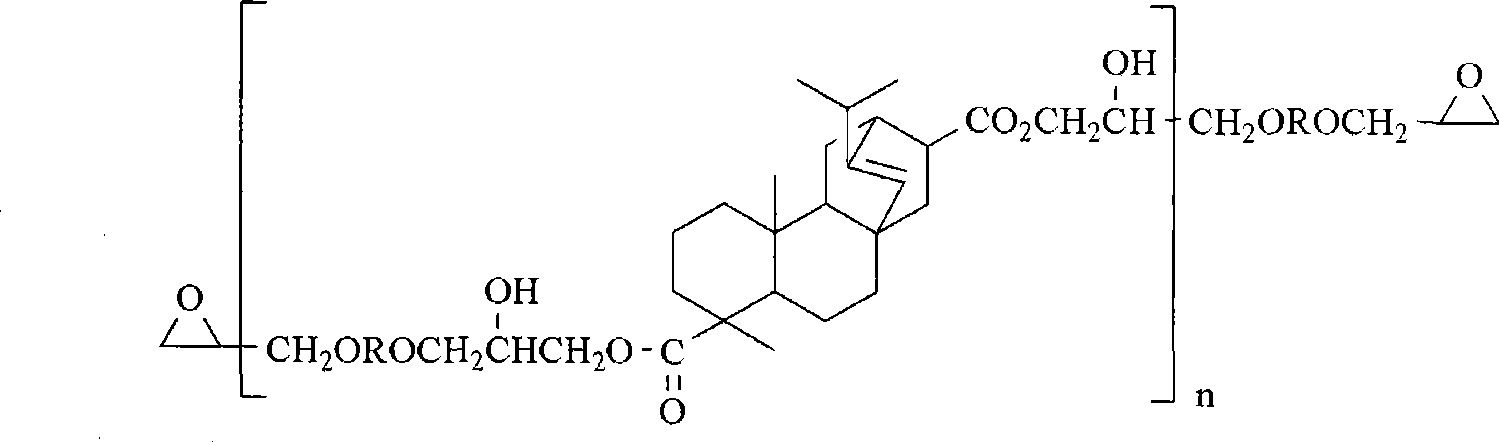 Acrylic acid rosin and epoxy resin prepolymer and preparation method thereof