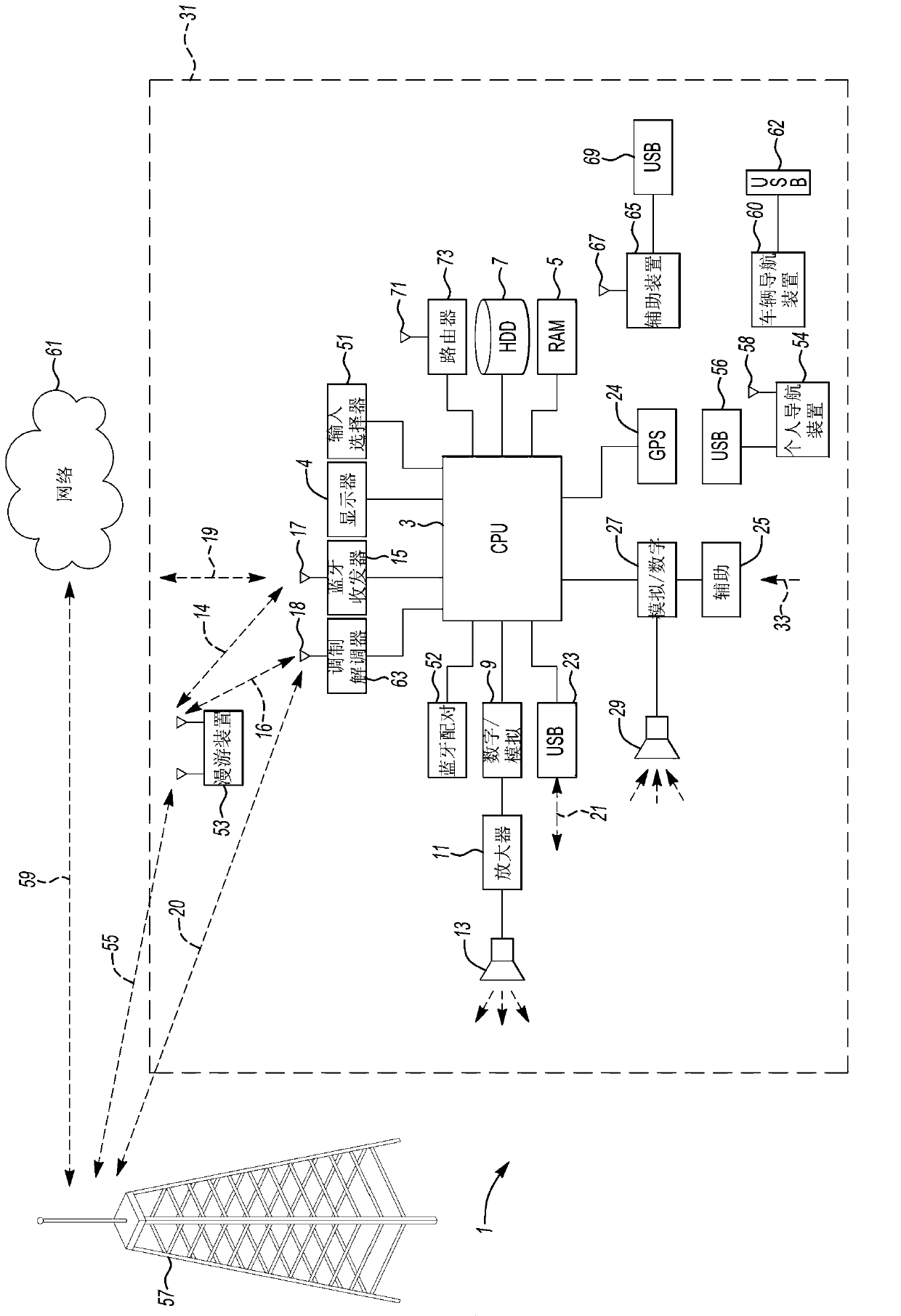 Method and apparatus for context adjusted consumer capture