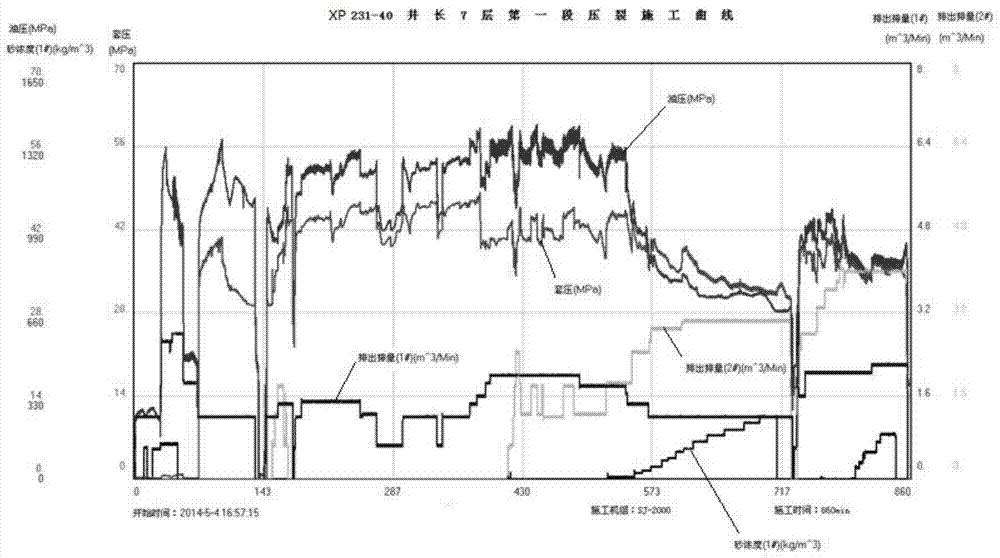 Method for improving highly argillaceous sandstone layer