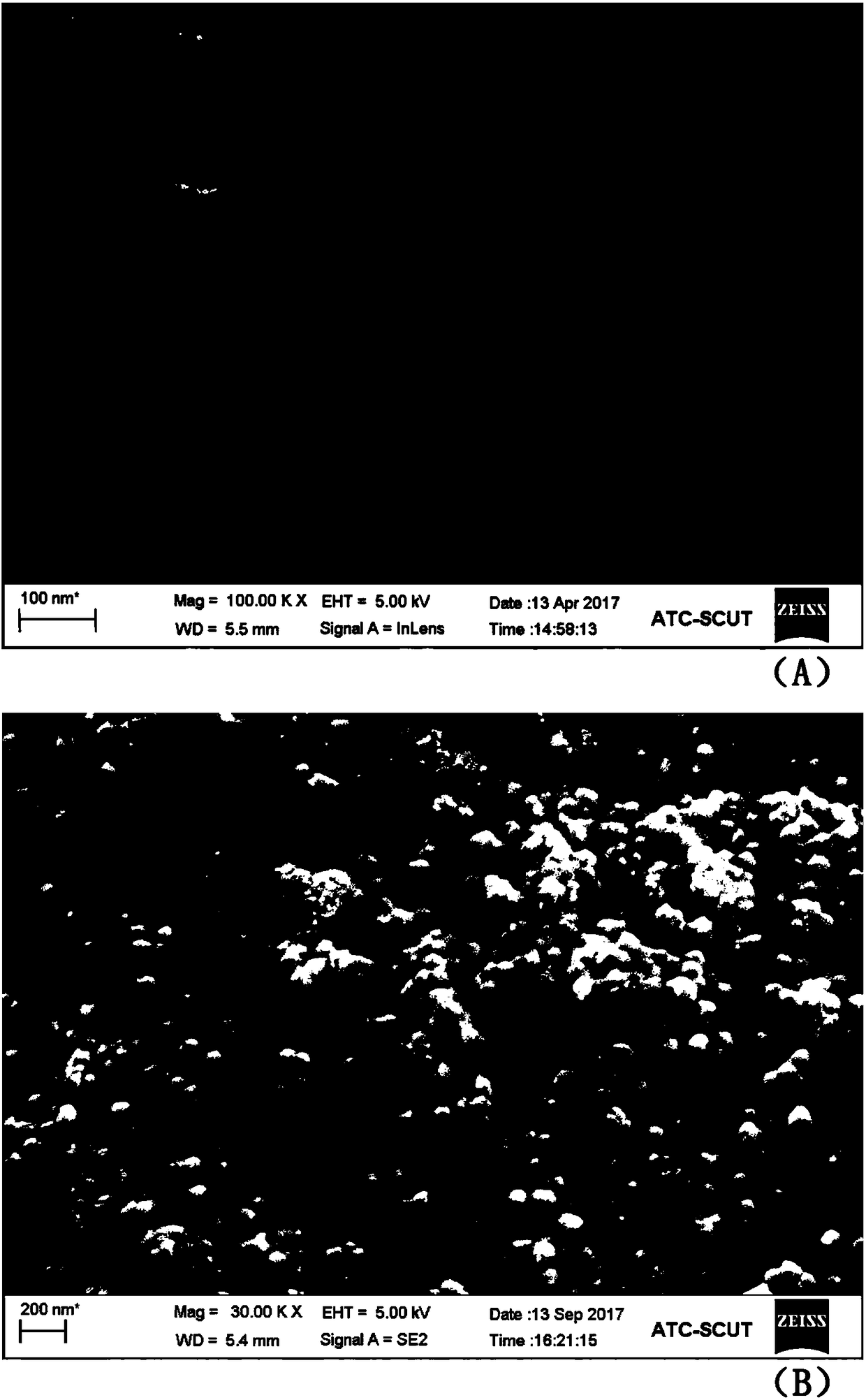 Insulin mesoporous carbon particles, preparation method thereof, oral preparation, and applications