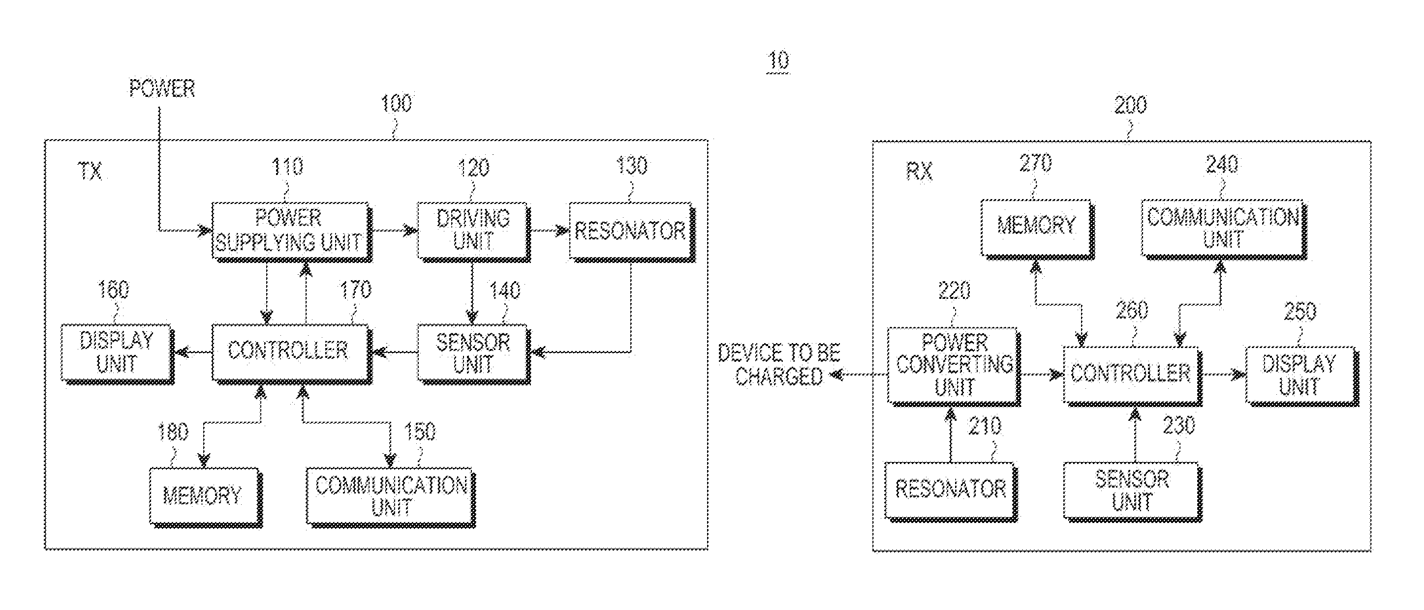 Wireless power multi-charging method and power transmitter