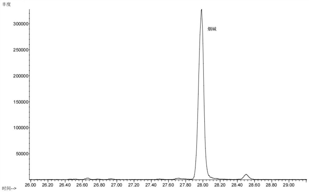 Preparation method for reducing content of nicotine in Yunnan tobacco extract refined substance