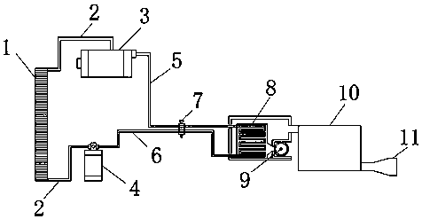 Novel vehicle-mounted air conditioner