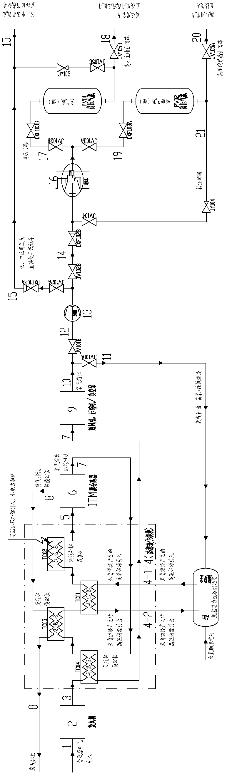 System and method for guaranteeing oxygen supply on ship