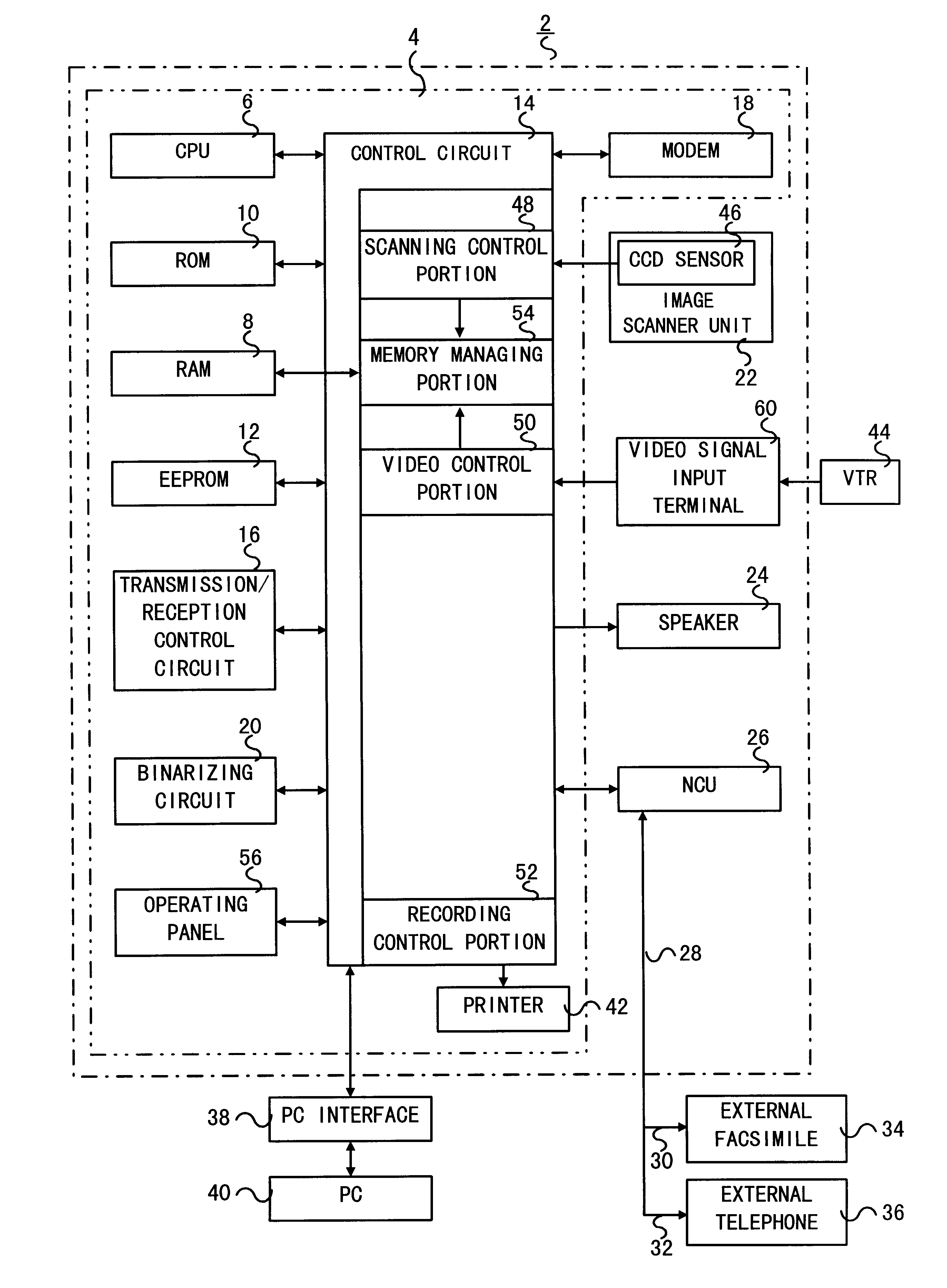 Multifunction apparatus and picture signal processing method by the same