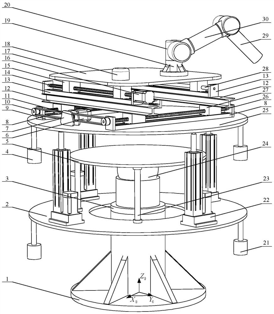 Ground variable centroid zero-gravity simulation device and simulation method