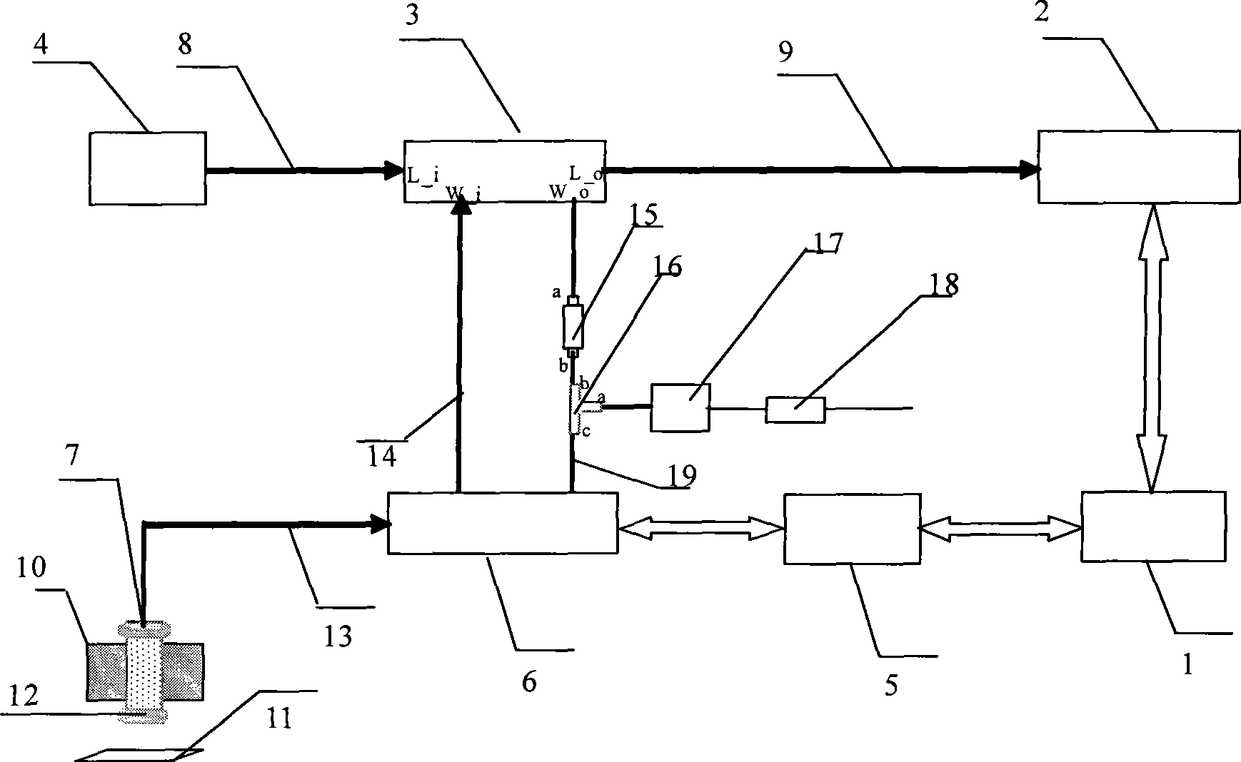 On-line high-spectrum monitoring instrument for water trace element