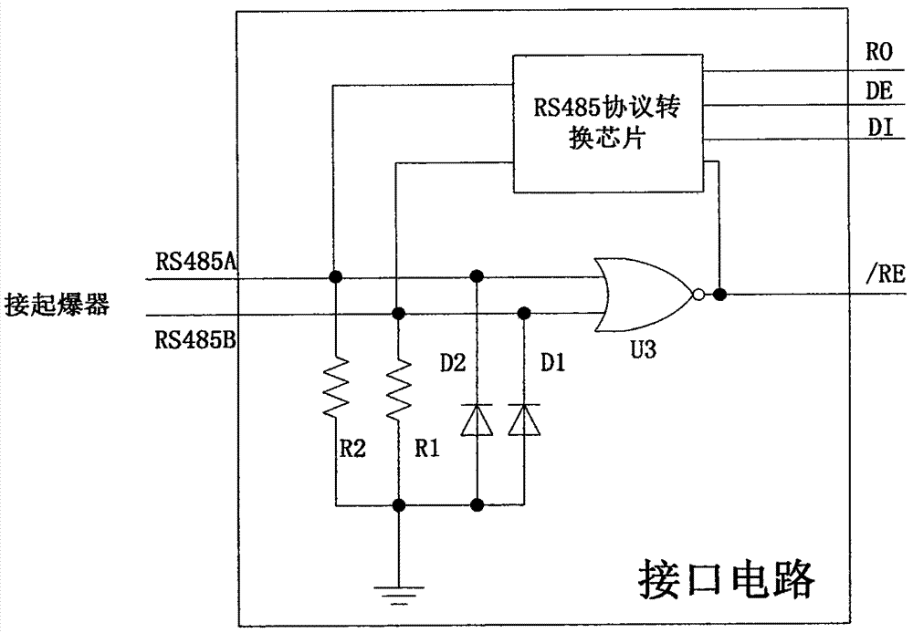 Safety network device for electronic detonator detonation system and its application method