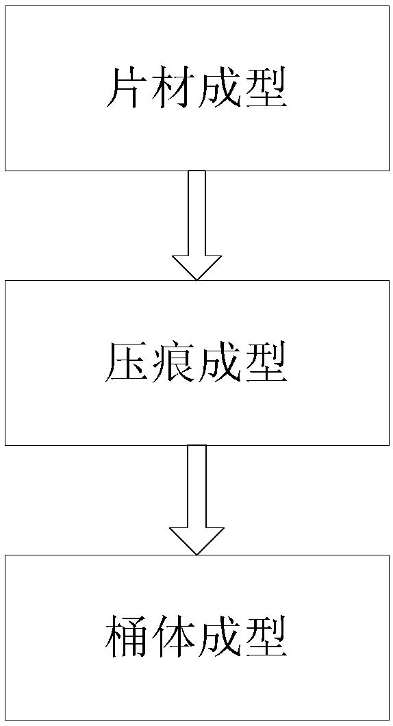 Foldable container and manufacturing method thereof