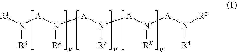 Carbon dioxide separating material, and method for separation or recovery of carbon dioxide