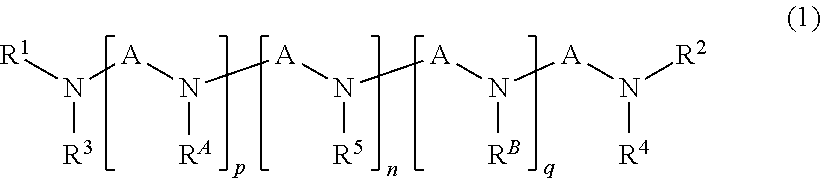 Carbon dioxide separating material, and method for separation or recovery of carbon dioxide