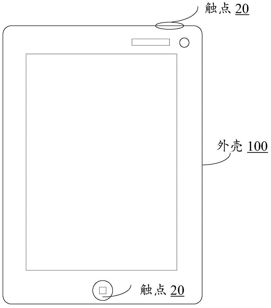 Movable device, system and method for body fat measurement