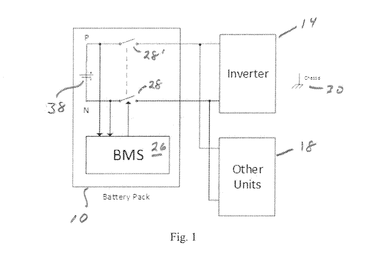 Method for measuring electrical isolation of a vehicle chassis