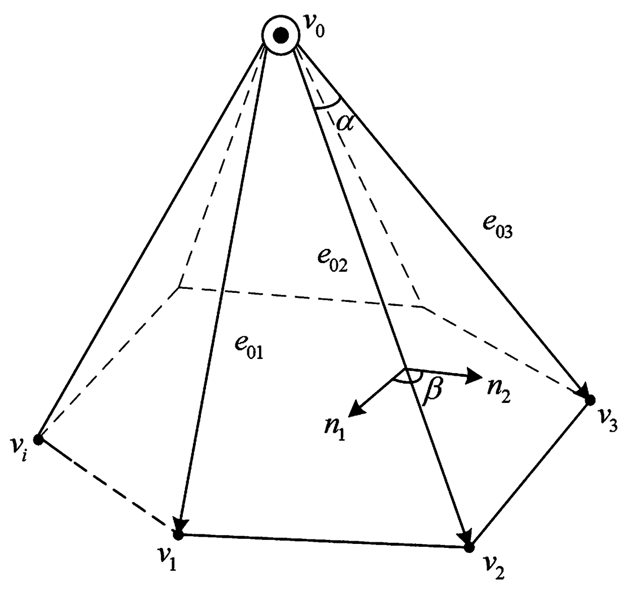 A method for repairing defects and holes in three-dimensional mesh model based on characteristic lines