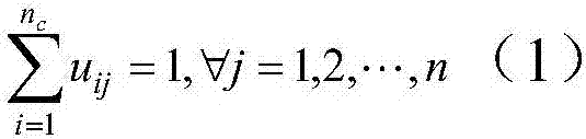 Accurate classification method of zone area load based on fuzzy C-means clustering analysis