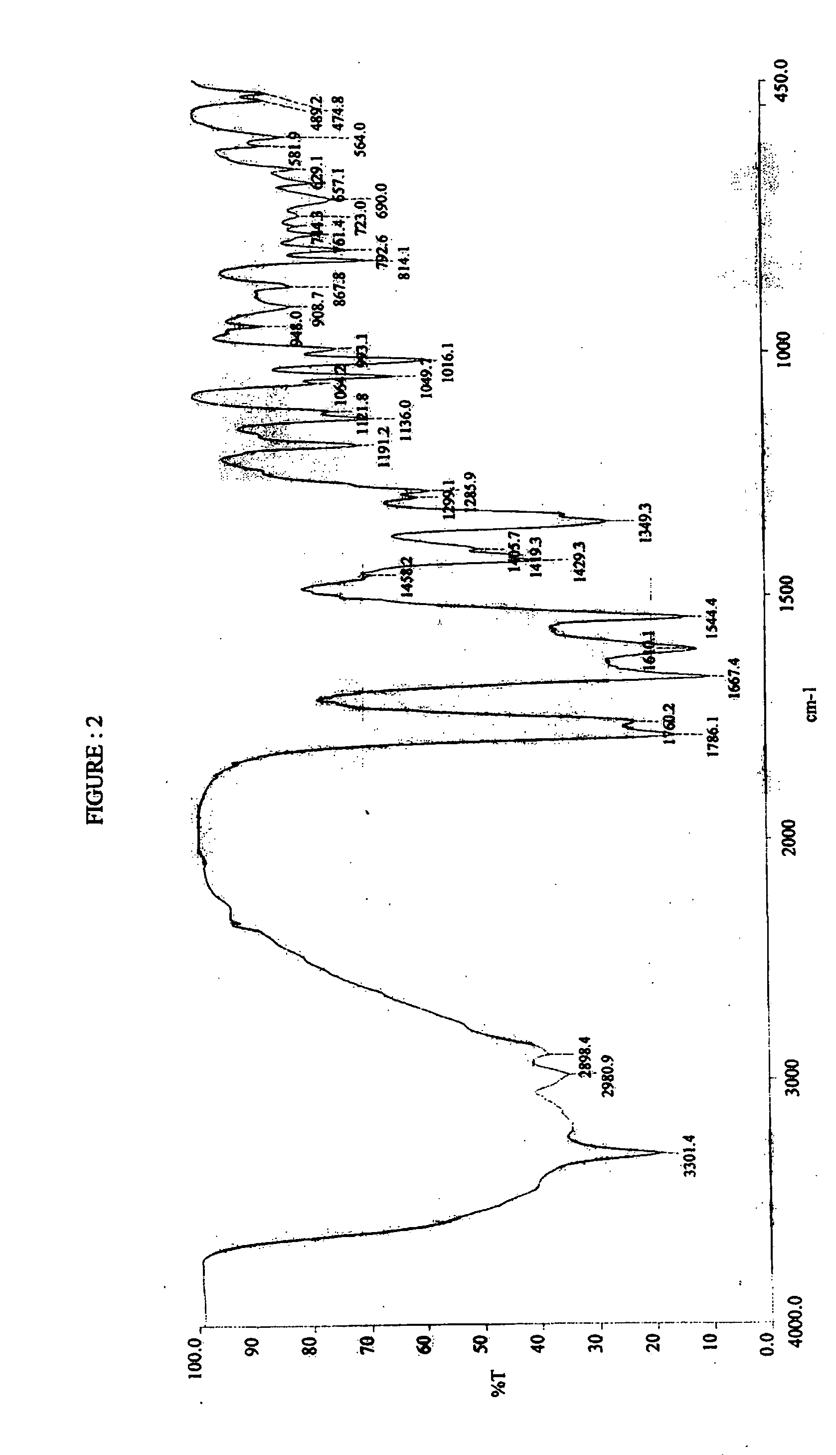 Novel polymorph of cefdinir