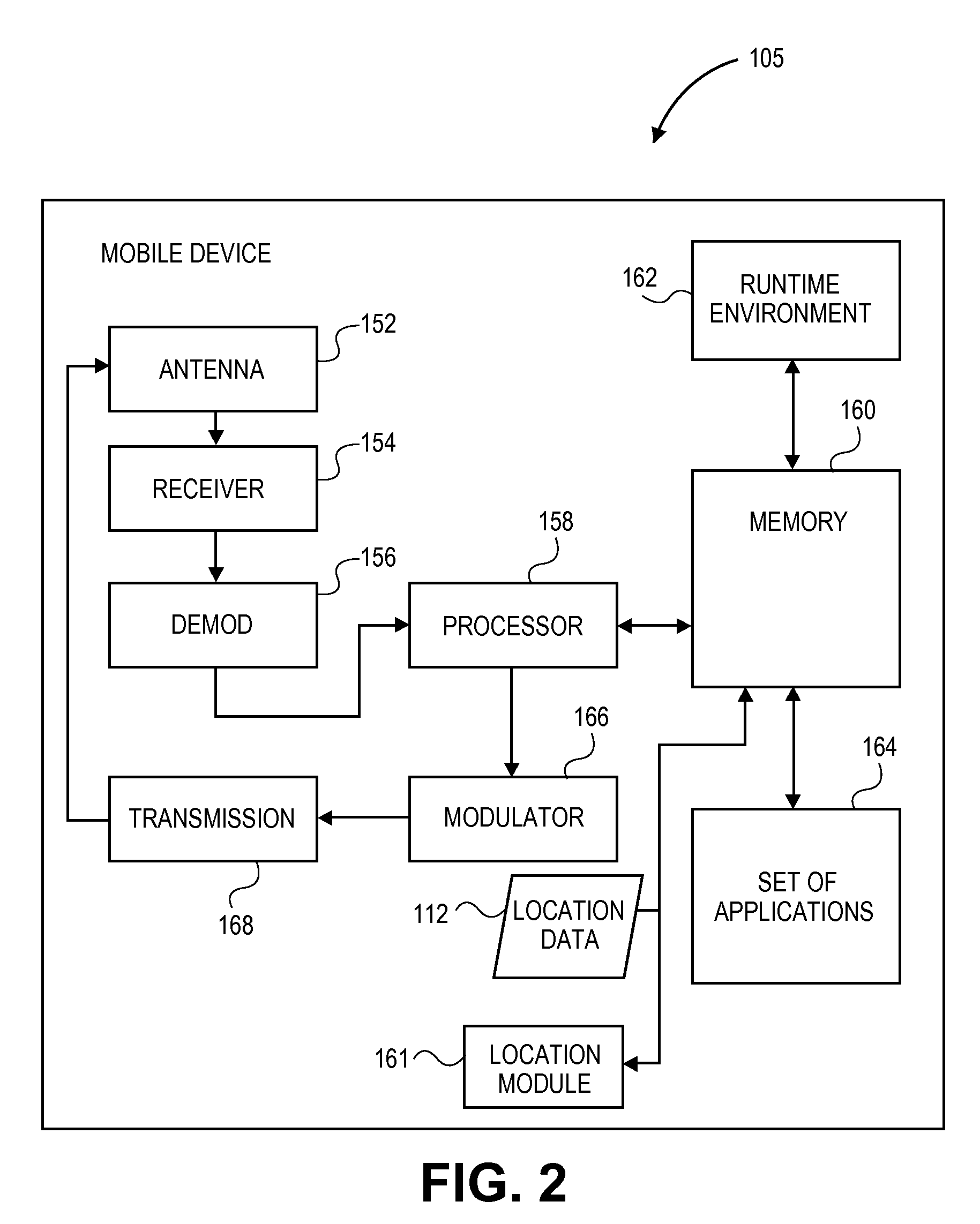 Systems and methods for generating a location of a mobile device using cell sector information