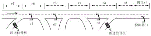 Viaduct ramp intelligent signal control method and device based on array radars