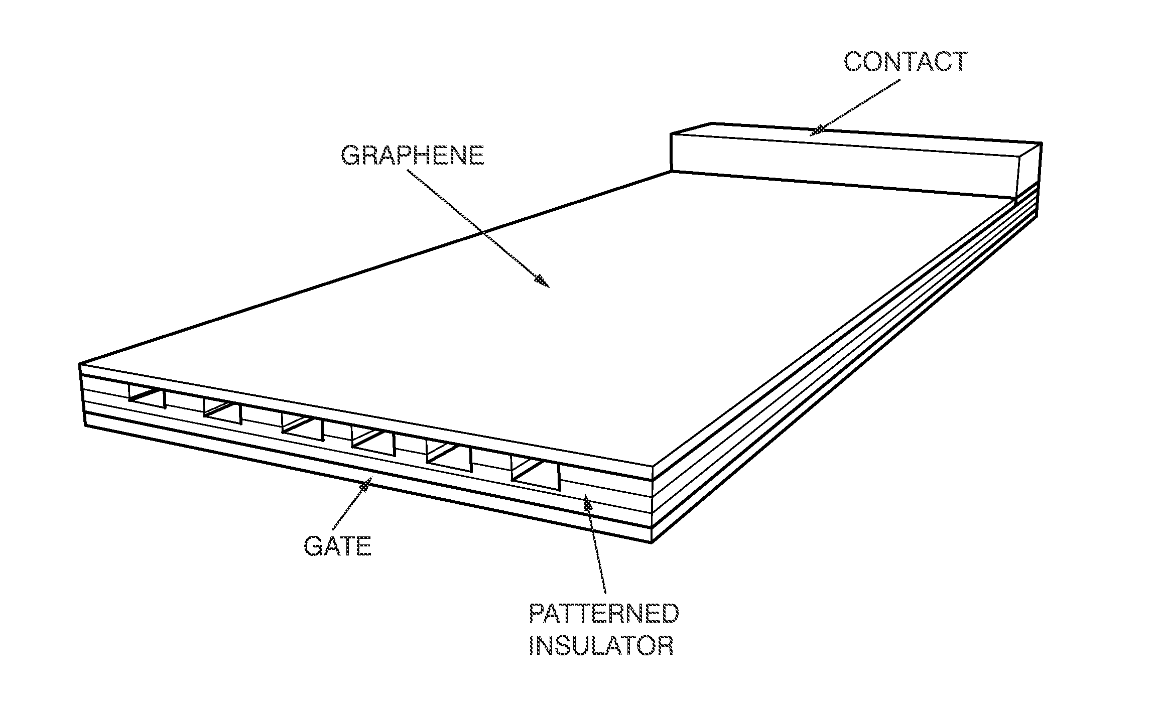 Photoconversion device with enhanced photon absorption