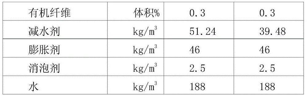 Wear-resistant and antiknock concrete and preparation method thereof