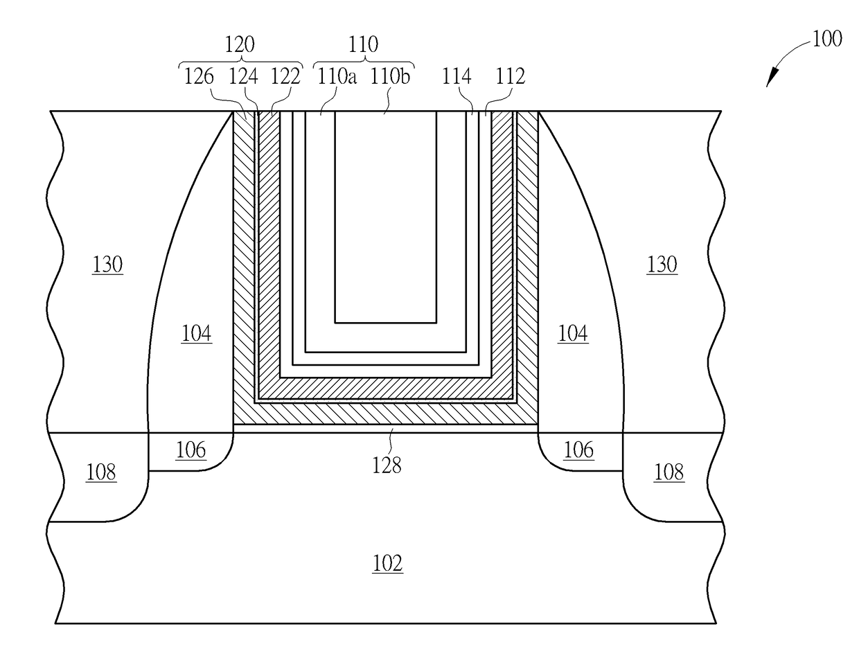 Semiconductor device