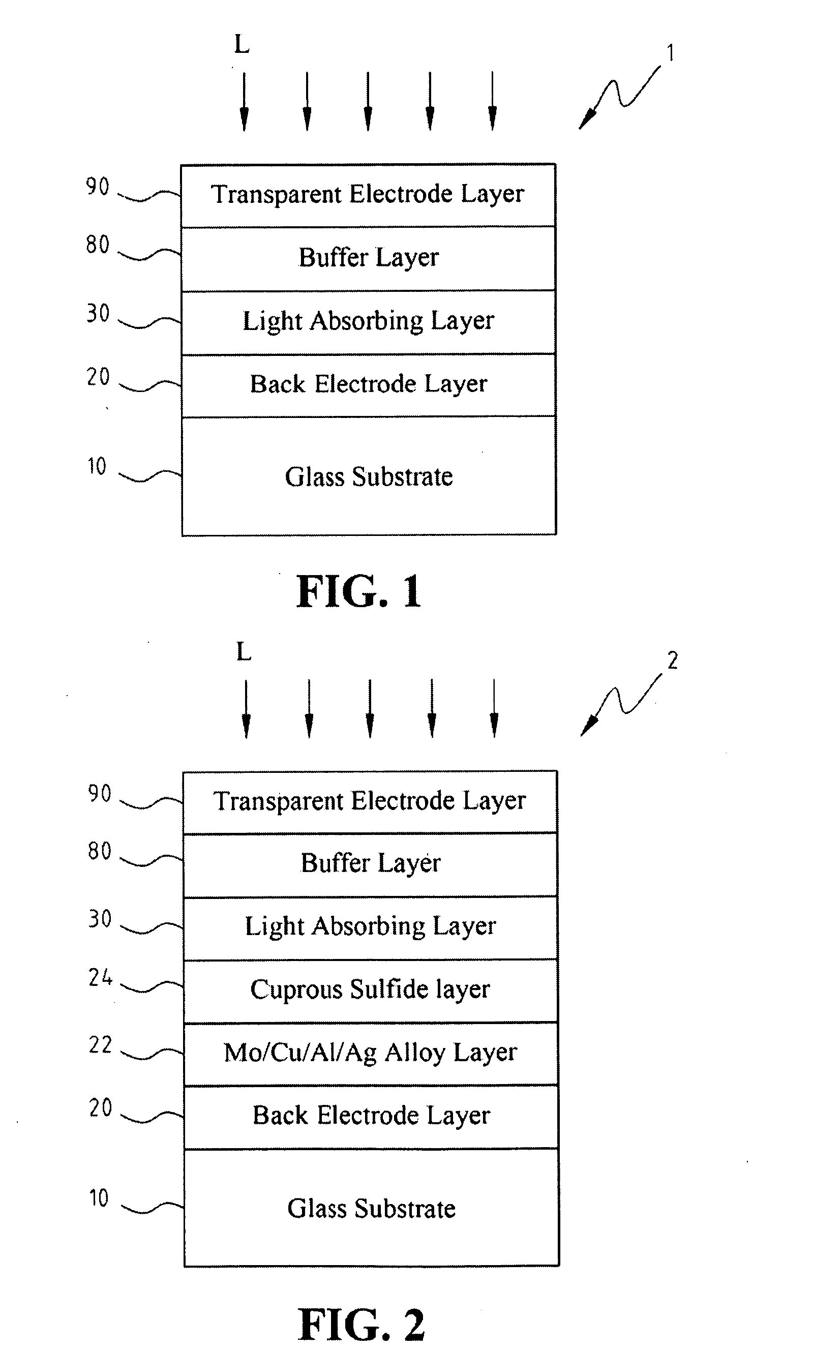 Light Absorbing Layer Of CIGS Solar Cell And Method For Fabricating The Same