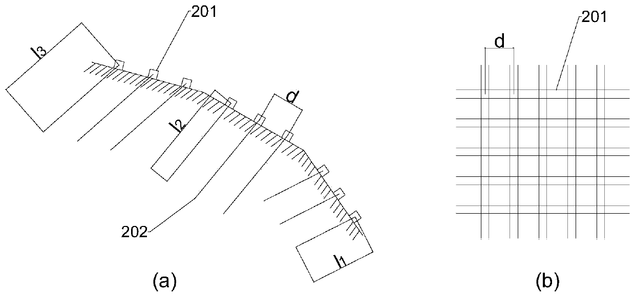 Initiative strengthening method specific to unstable slope