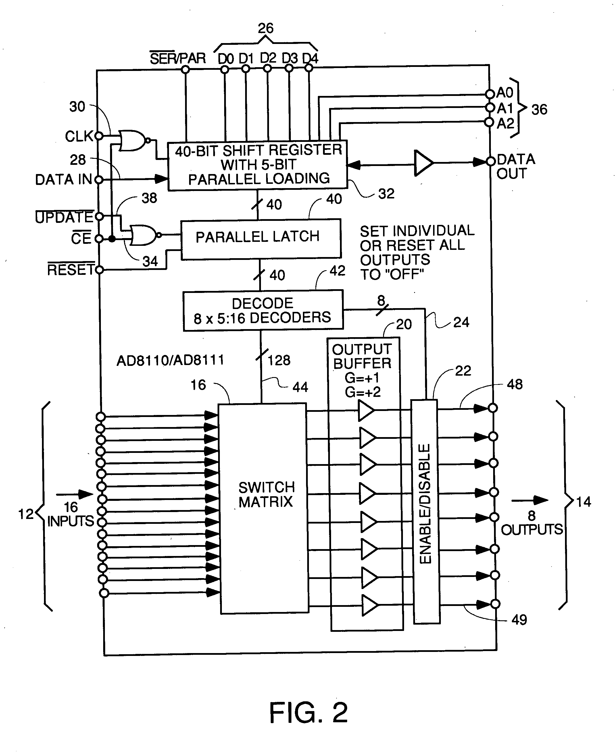 Upstream only linecard with front end multiplexer for CMTS