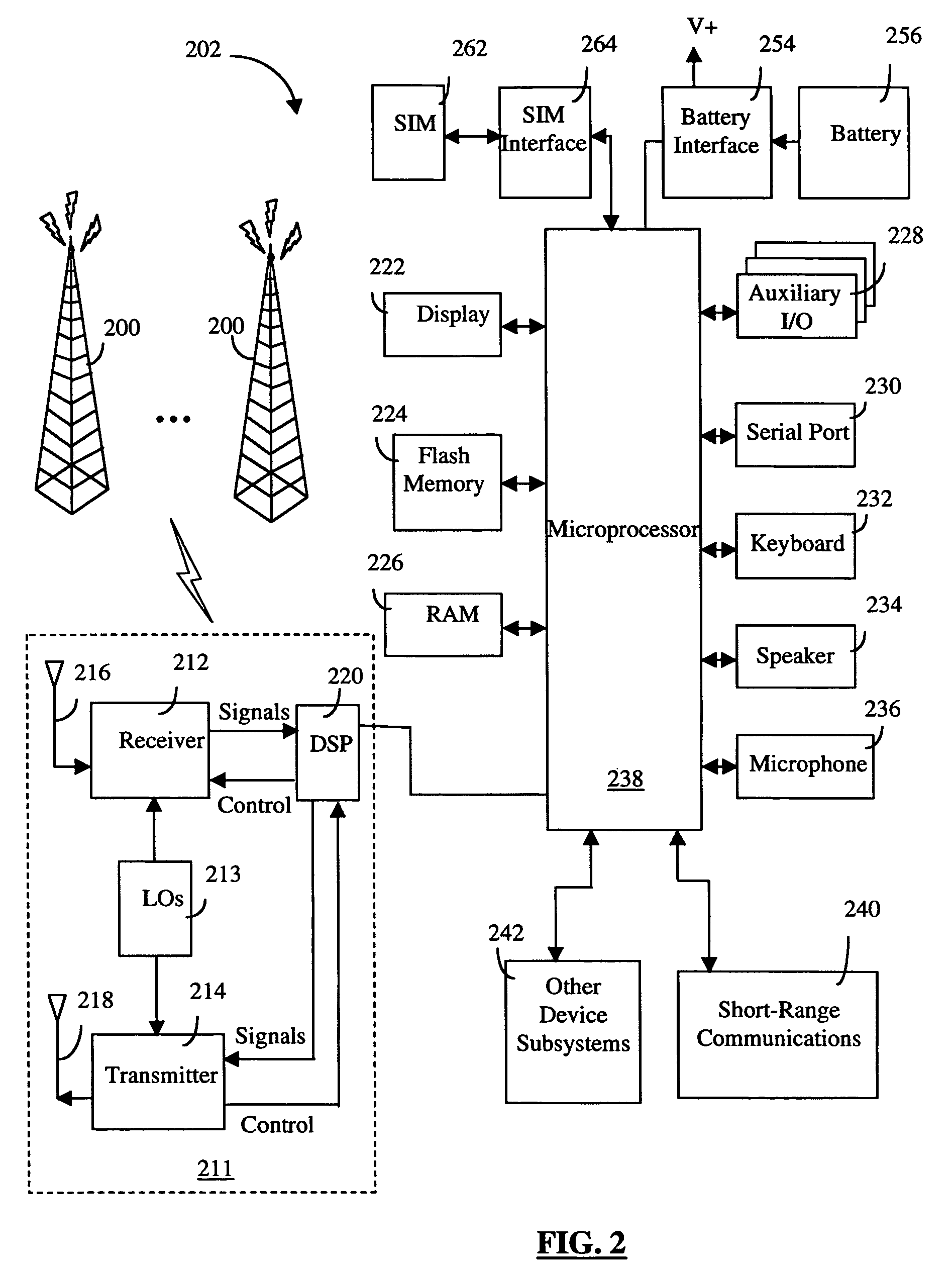 Keyboard for mobile devices