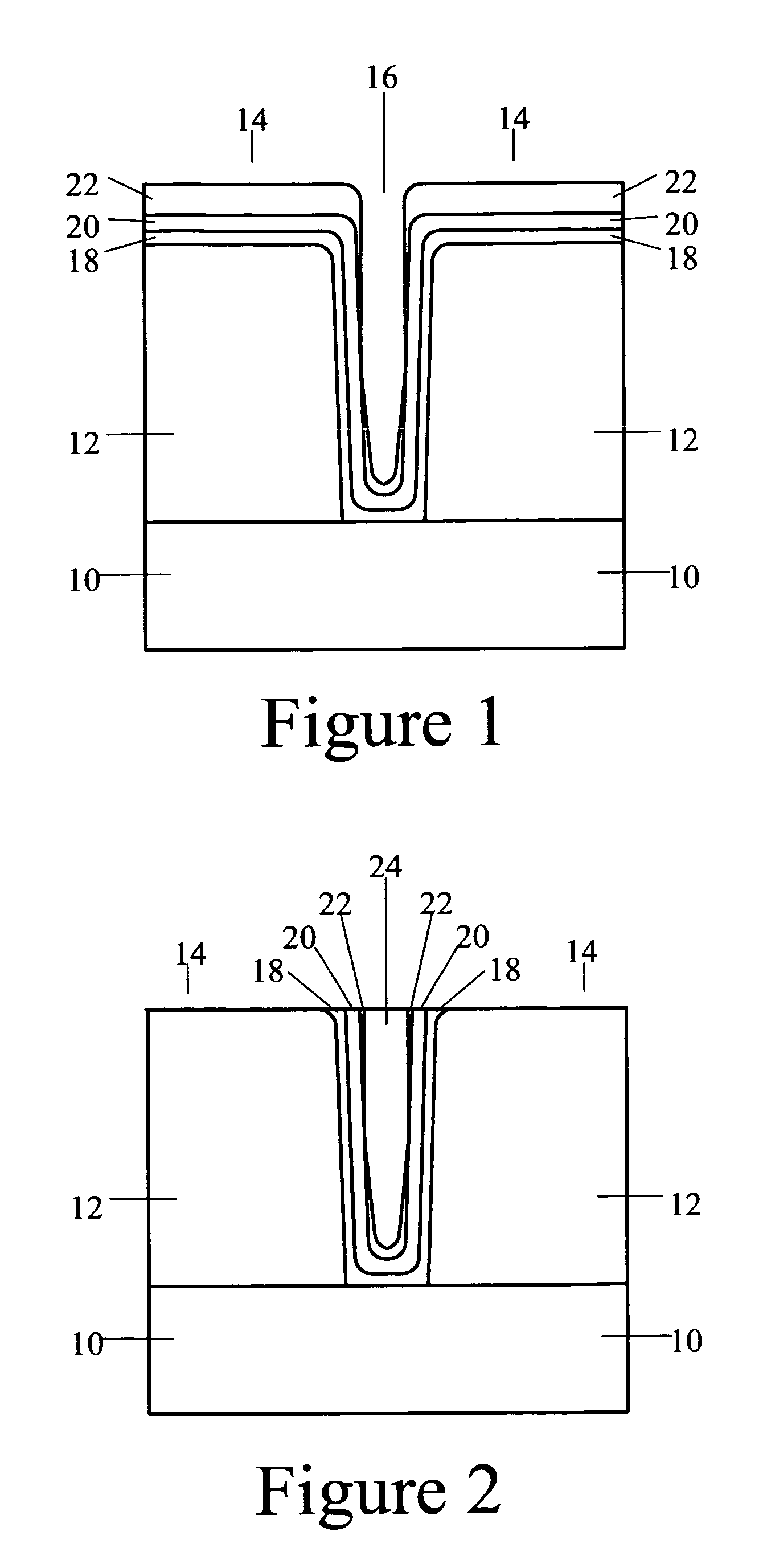 Advanced seed layery for metallic interconnects