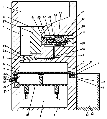 Metallurgical method utilizing separation device