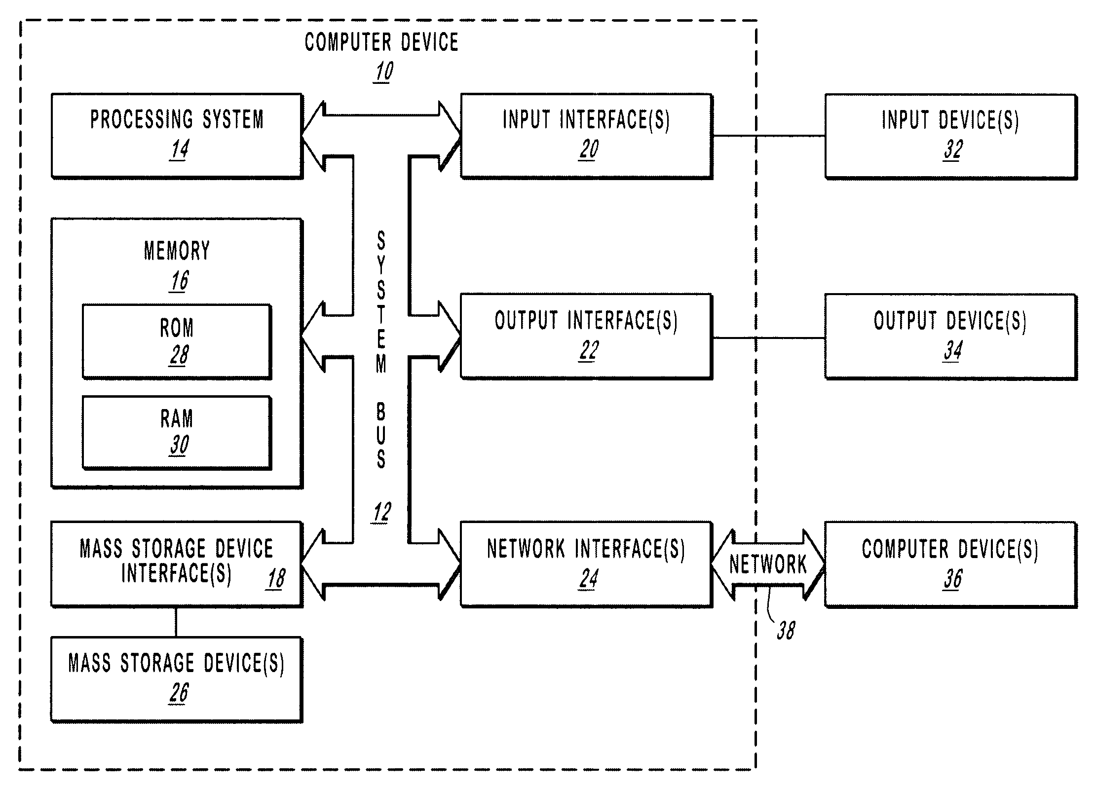 Allocating funds for payment of transactional account statements