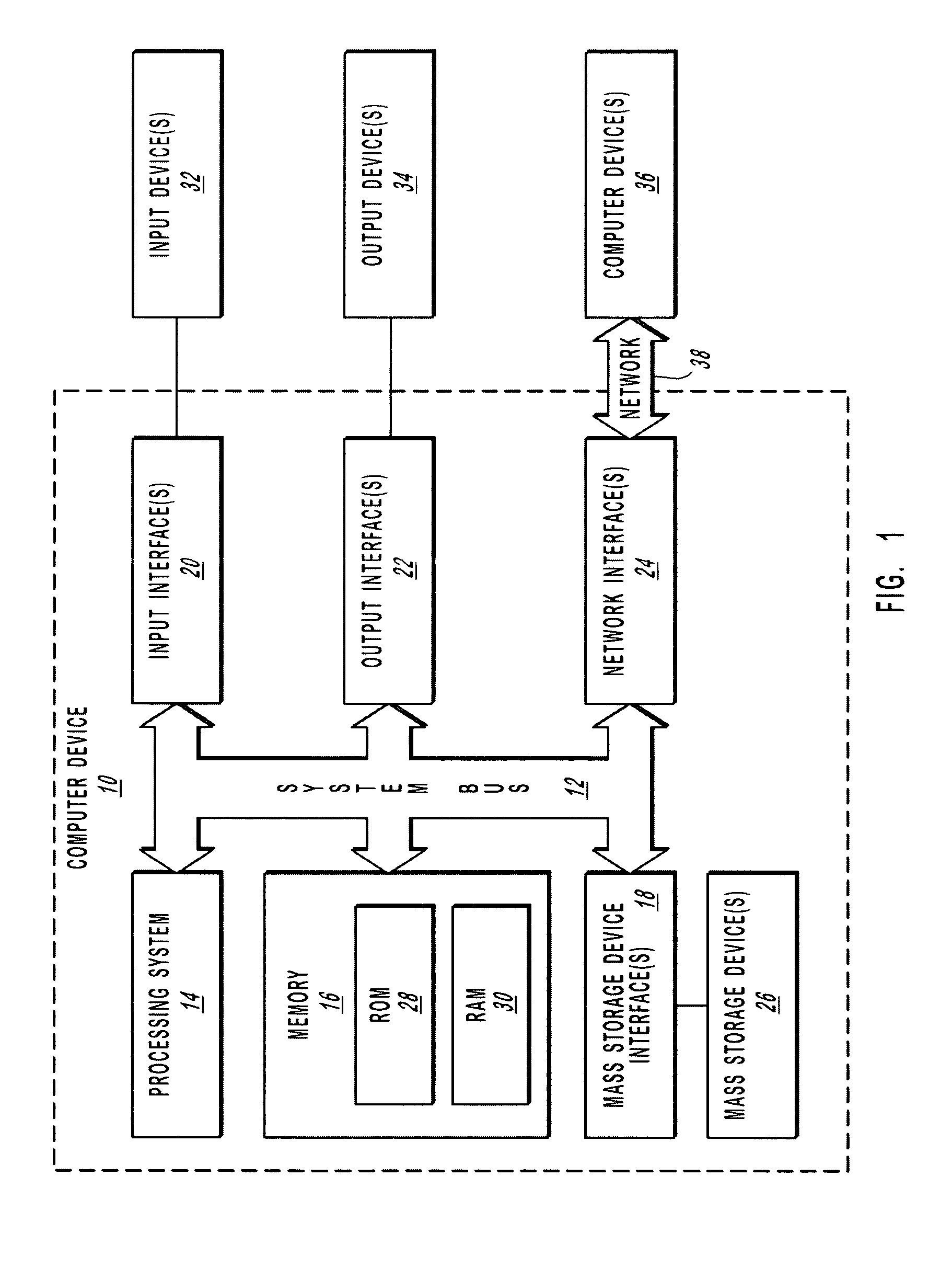 Allocating funds for payment of transactional account statements