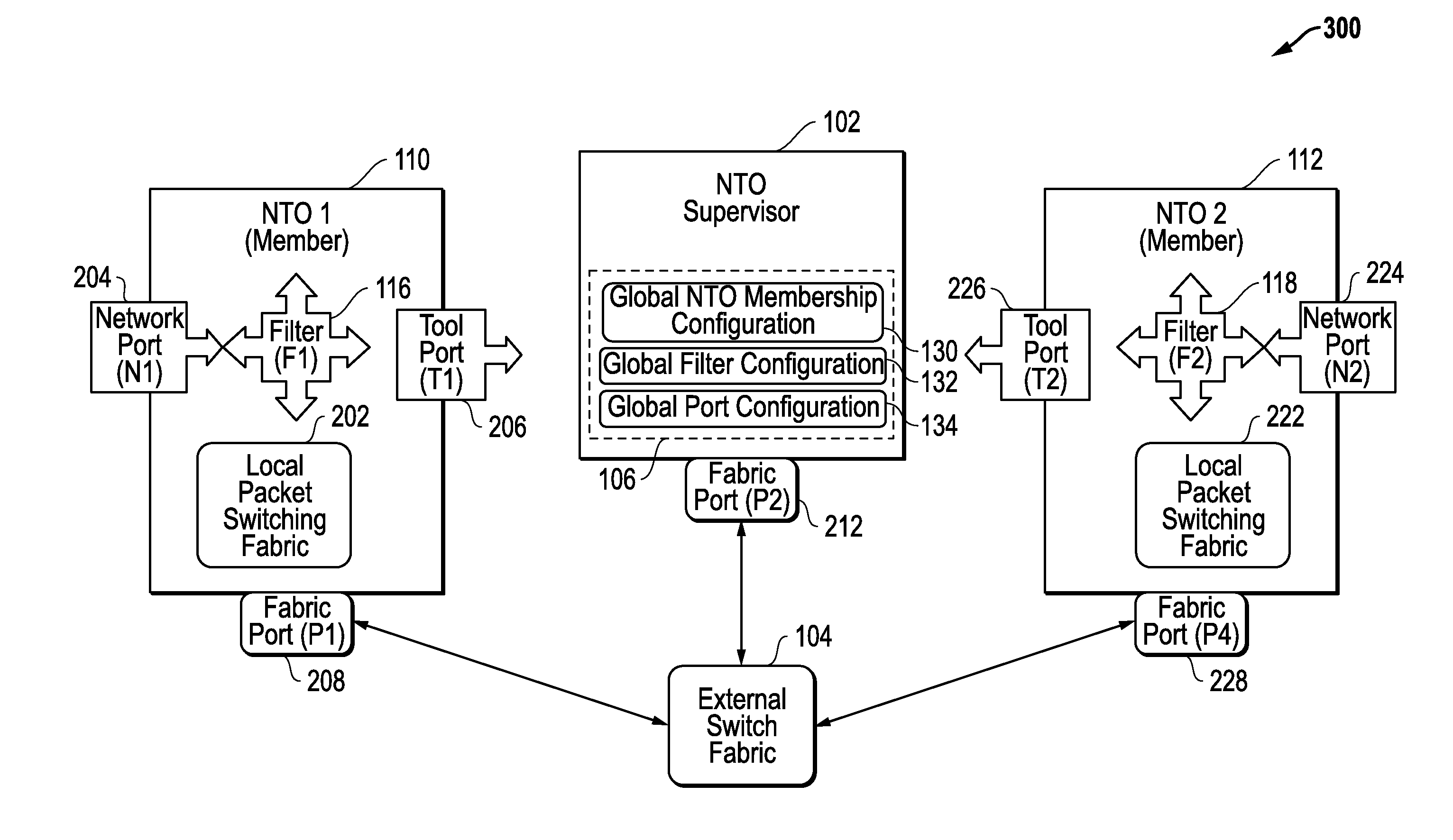 Unified Systems Of Network Tool Optimizers And Related Methods