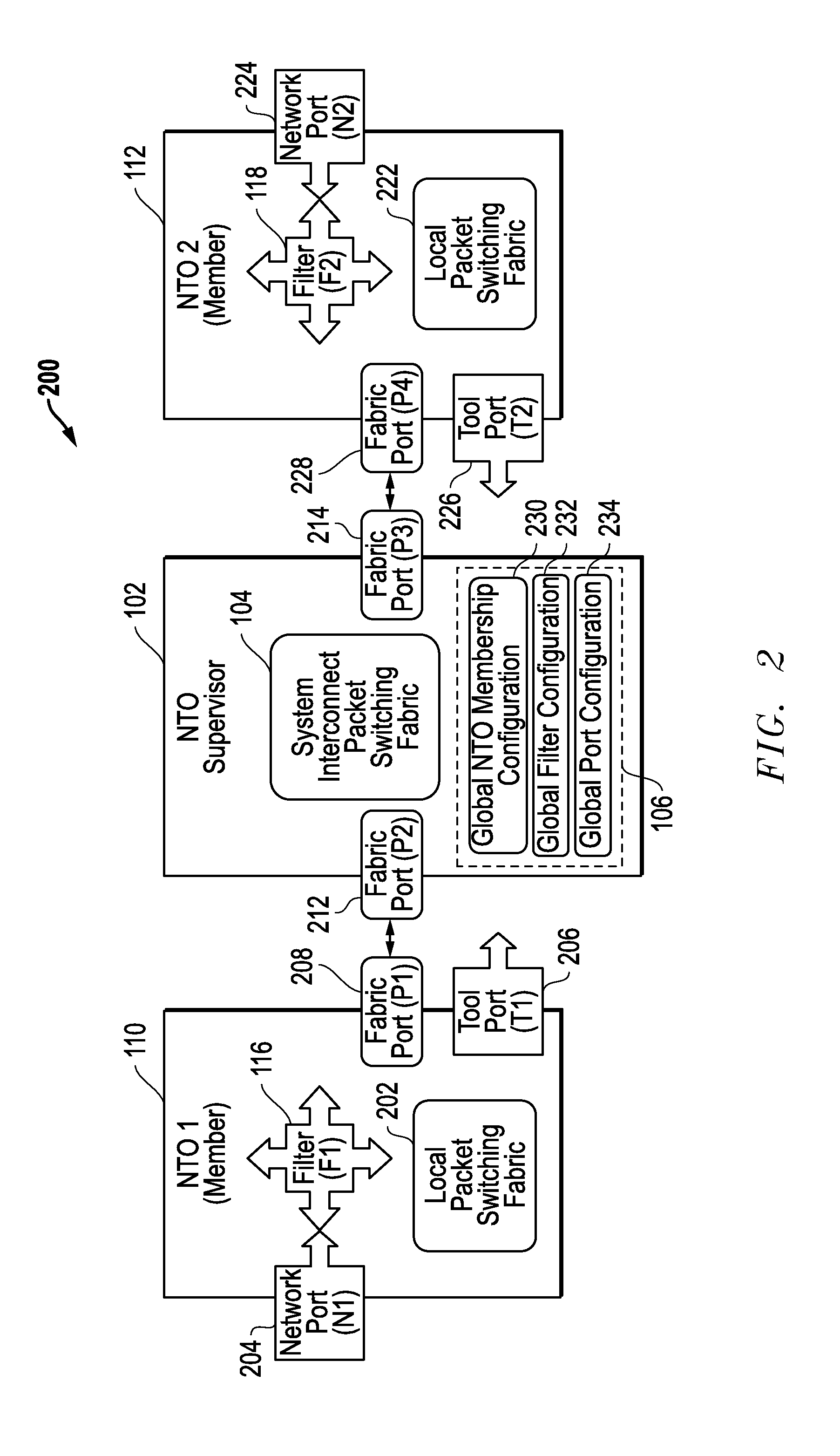 Unified Systems Of Network Tool Optimizers And Related Methods